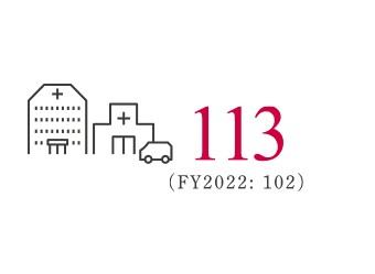 113拠点 2022年度:102拠点