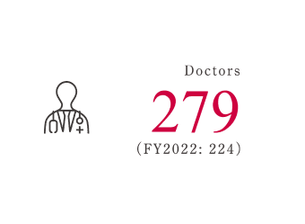 医師279名 279名2022年度:224名