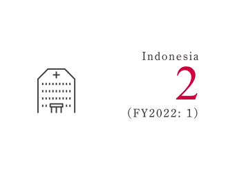 インドネシア 2拠点 2022年度:1拠点