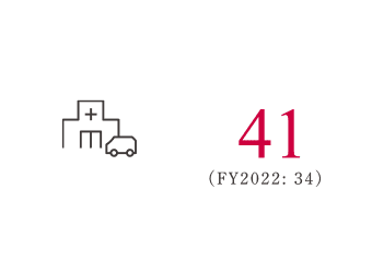 41施設 2022年度:34施設