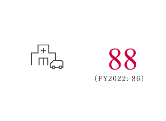 88施設 2022年度:86拠点