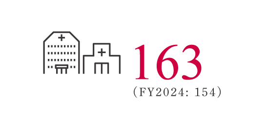113拠点 2022年度：102拠点