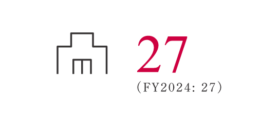 88施設 2022年度：86拠点