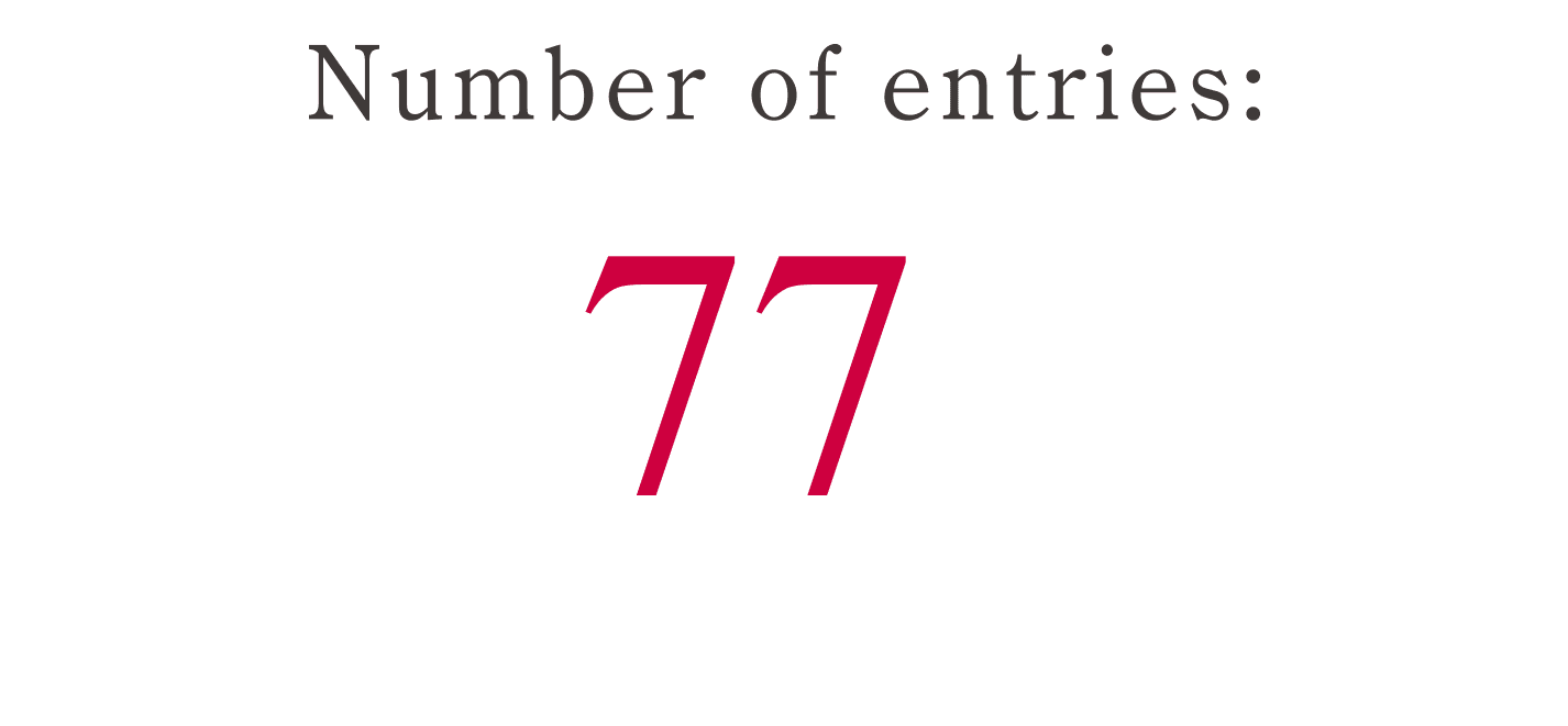 Number of entries:77