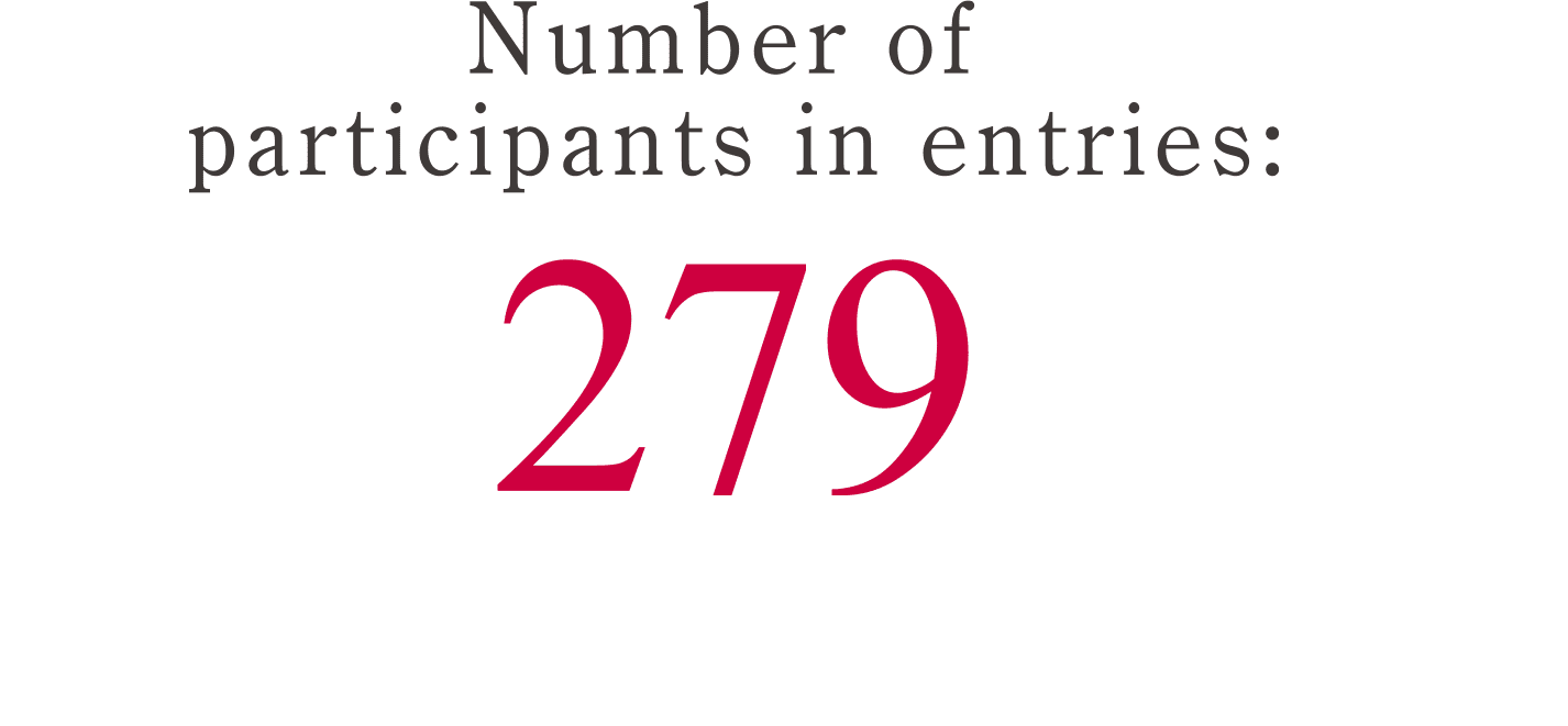 Number of participants in entries: 279