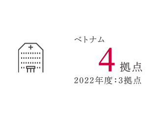 ベトナム 4拠点 2022年度：3拠点