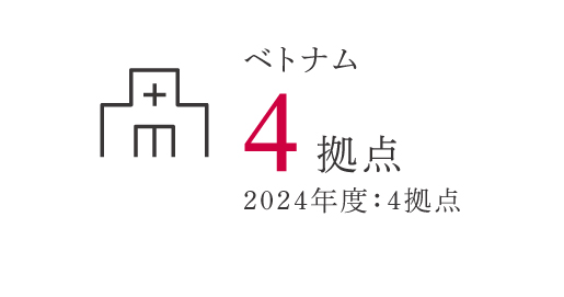 ベトナム 4拠点 2022年度：3拠点