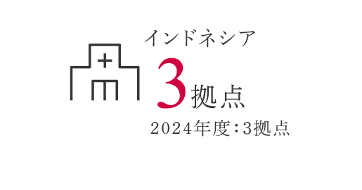 インドネシア 2拠点 2022年度：1拠点