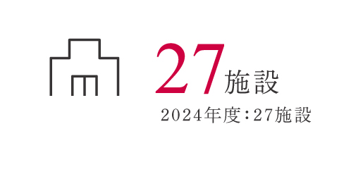 41施設 2022年度：34施設