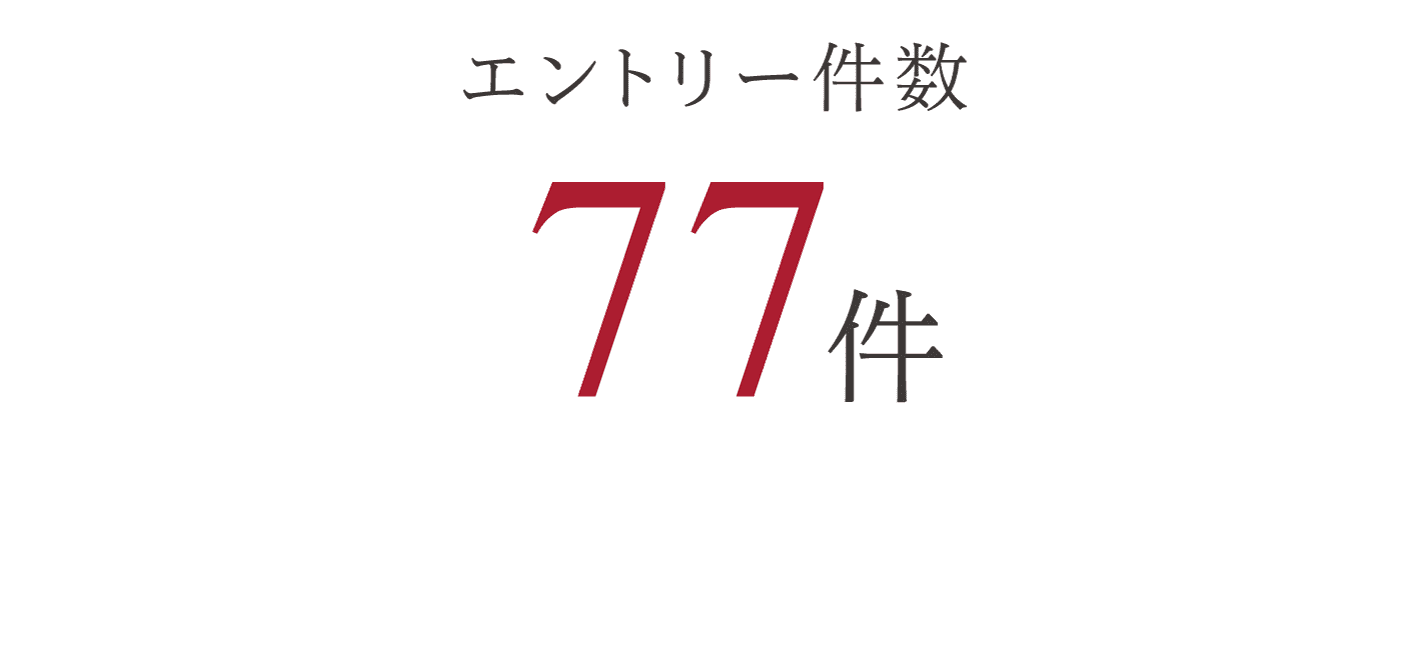 エントリー数77件