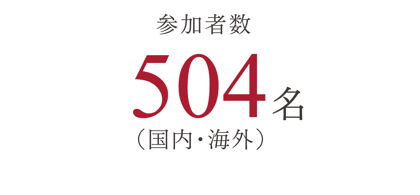 参加者504名（国内・海外）